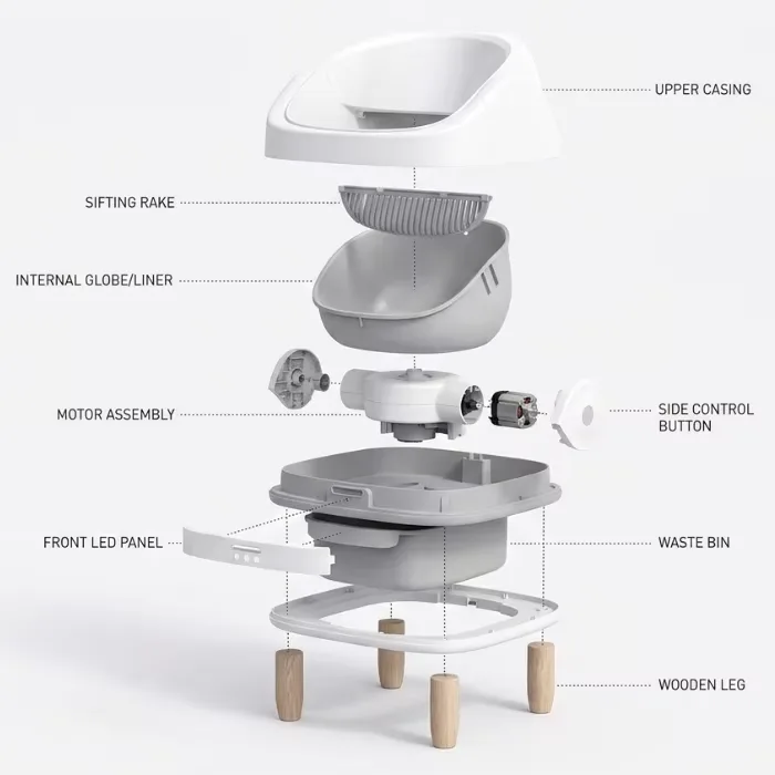 Open-Top Smart Litter Box 70L — Bulk Orders, MOQ 50 (ALB-02) - detail