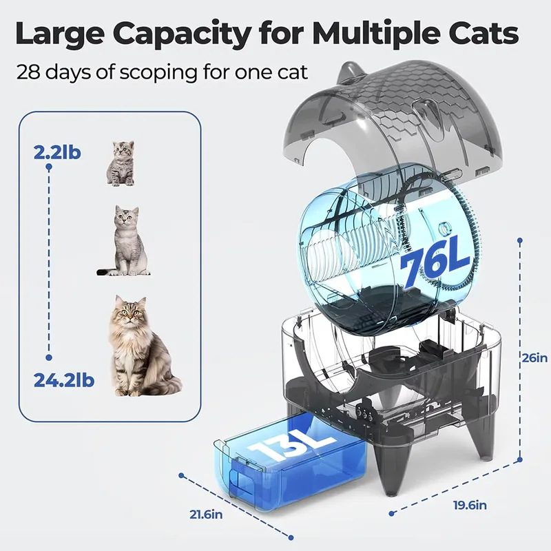 OEM Automatic Cat Litter Box with Odor Control (ALB-03) - detail