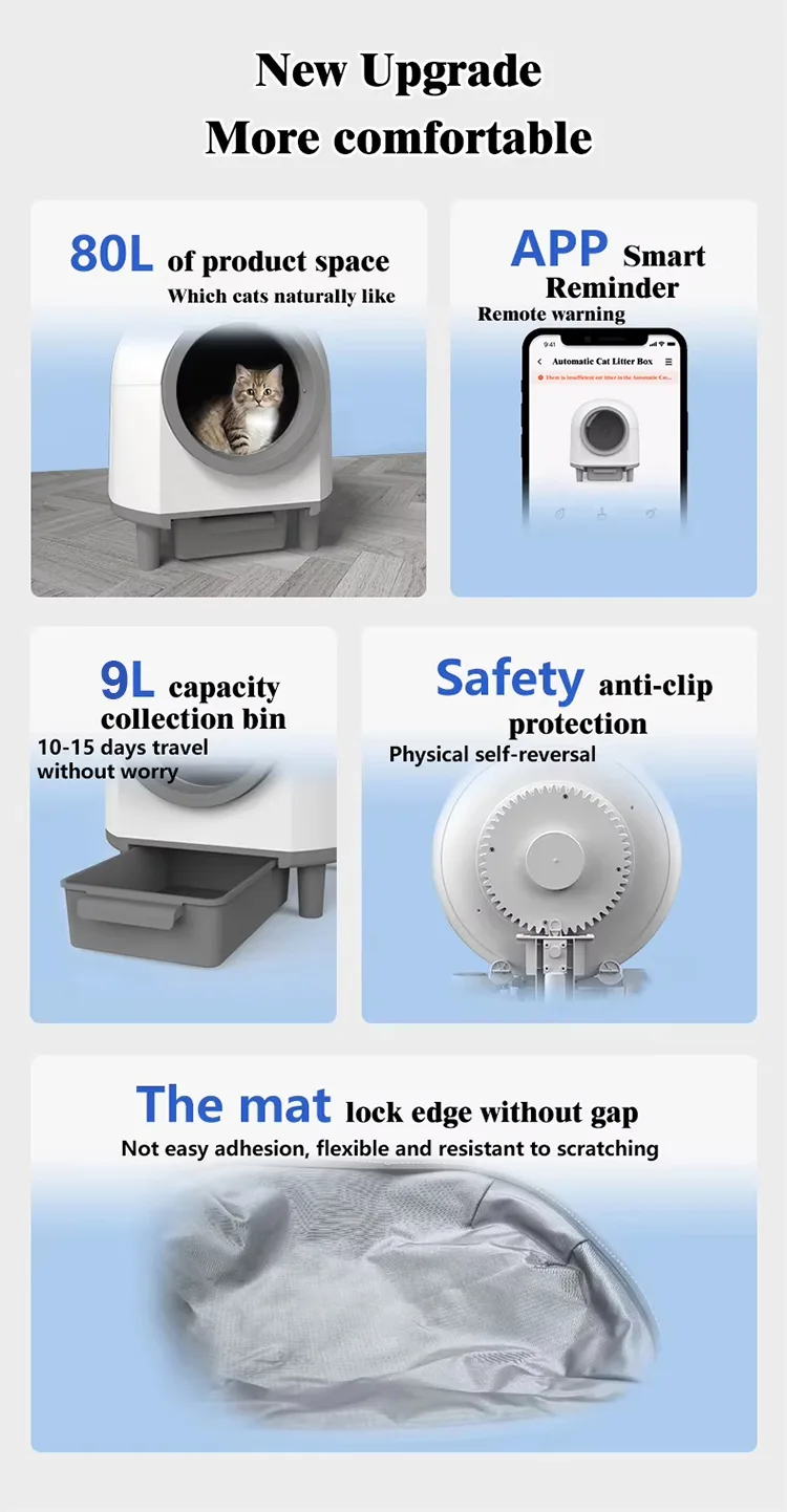 App-Controlled Self-Cleaning Cat Toilet for Retail (ALB-04) - detail