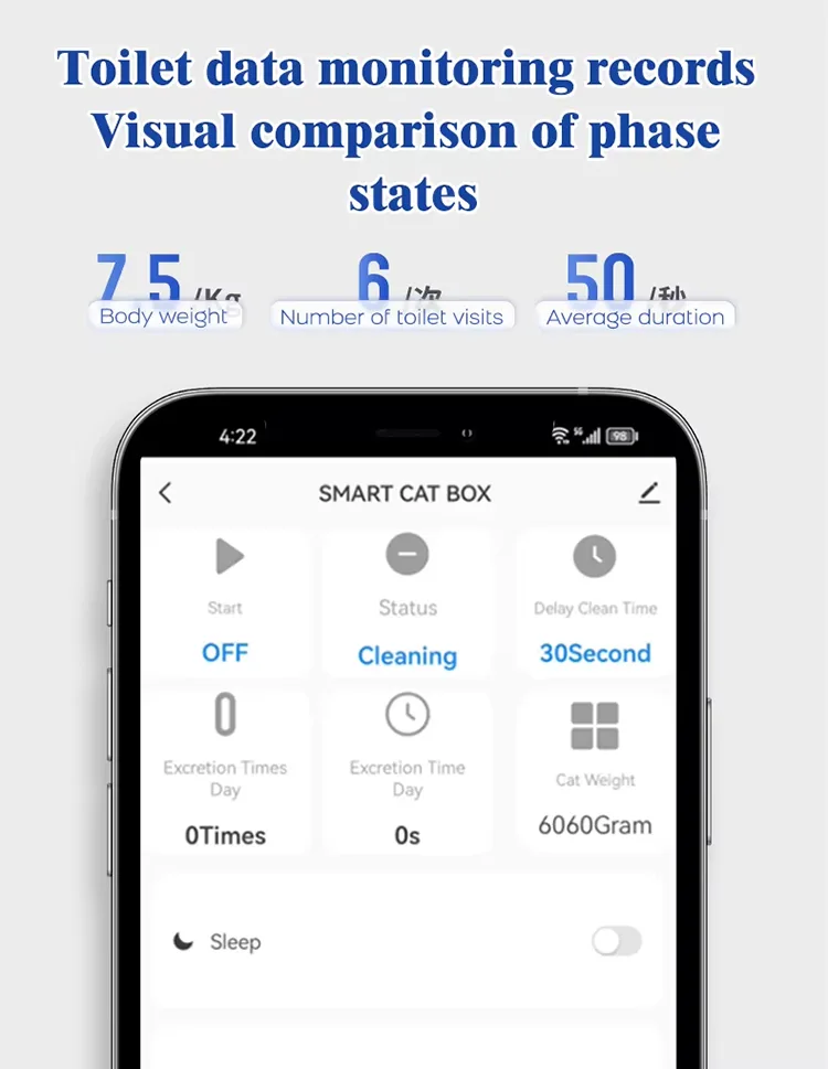 App-Controlled Self-Cleaning Cat Toilet for Retail (ALB-04) - detail