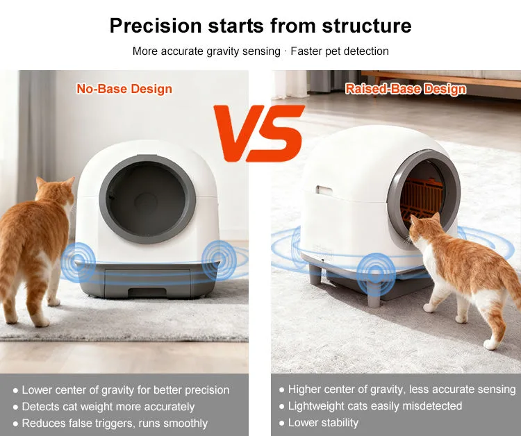App-Controlled Self-Cleaning Cat Toilet for Retail (ALB-04)