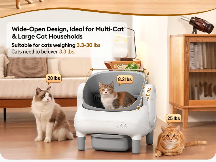 Compact 35L Self-Cleaning Litter Box with Sensors (ALB-05) - detail