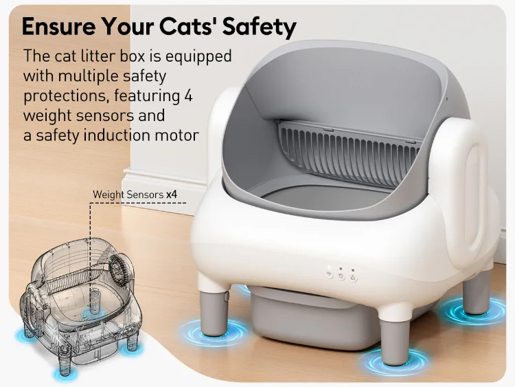 Compact 35L Self-Cleaning Litter Box with Sensors (ALB-05) - detail