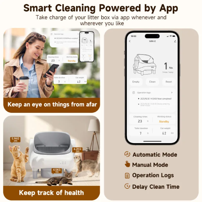 Compact 35L Self-Cleaning Litter Box with Sensors (ALB-05)