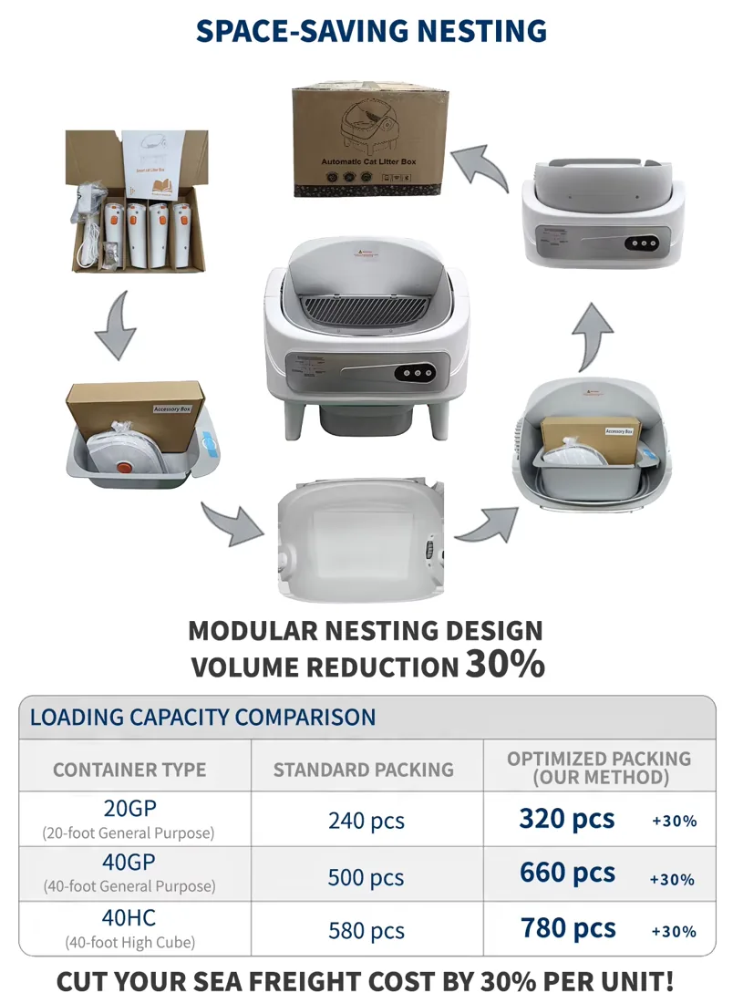 Open-Top 119L Extra-Large Cat Litter Box, Tuya App Control — MOQ 2 (PAI-LB-006) - detail