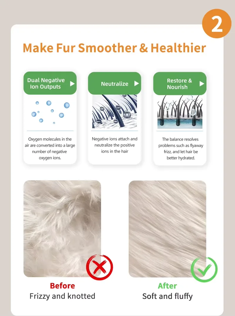 Wholesale Electric Cat Slicker Brush, Self-Cleaning (PB-01) - detail