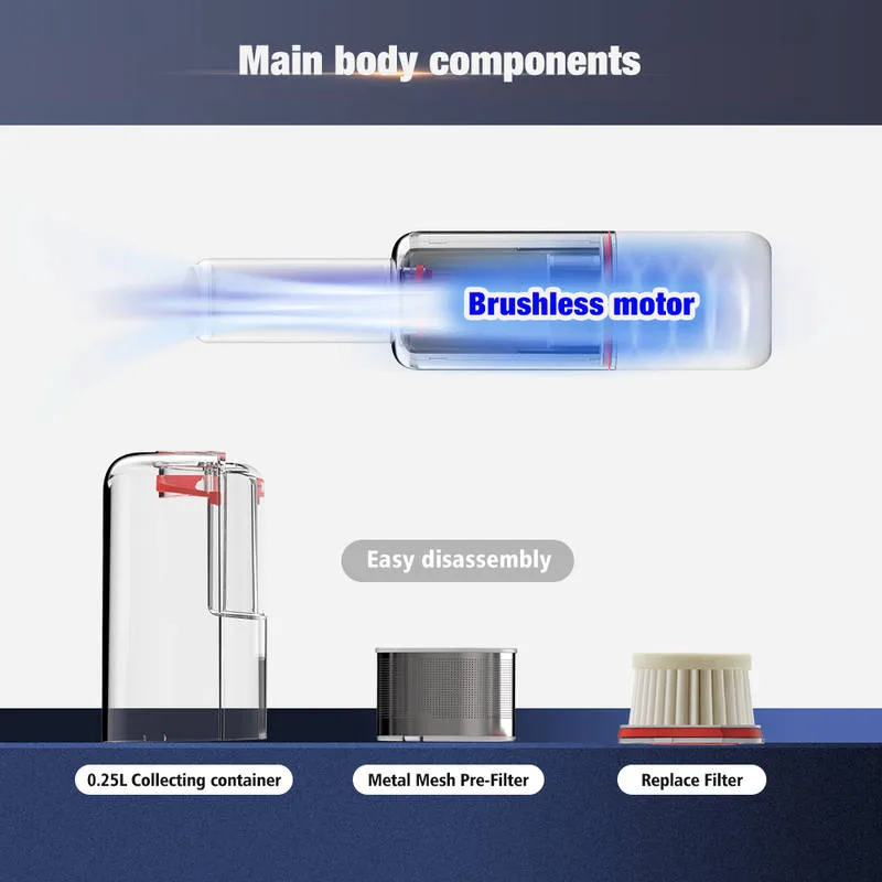 Cordless Pet Grooming Vacuum Brush, 100W BLDC (PB-02)