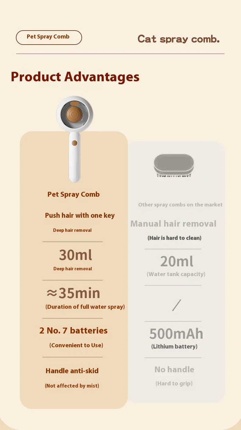 Electric Spray Pet Comb with Custom Logo (PB-08) - detail