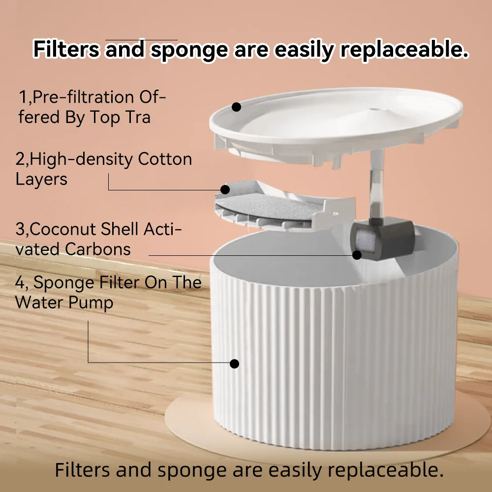 Wholesale Quiet Cat Water Fountain 2L with Carbon Filter - detail