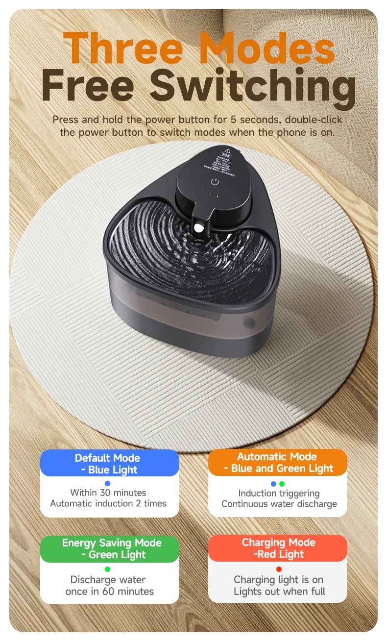 IPX5 Silent Pet Water Fountain 2L — Filter Circulation - detail