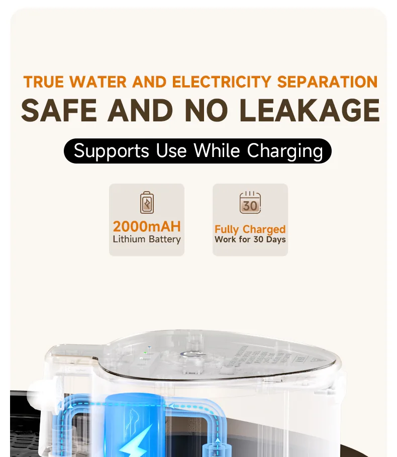 IPX5 Silent Pet Water Fountain 2L — Filter Circulation - detail