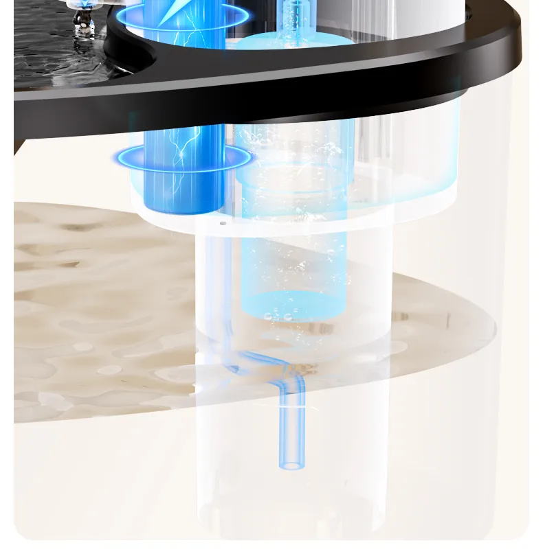 IPX5 Silent Pet Water Fountain 2L — Filter Circulation - detail
