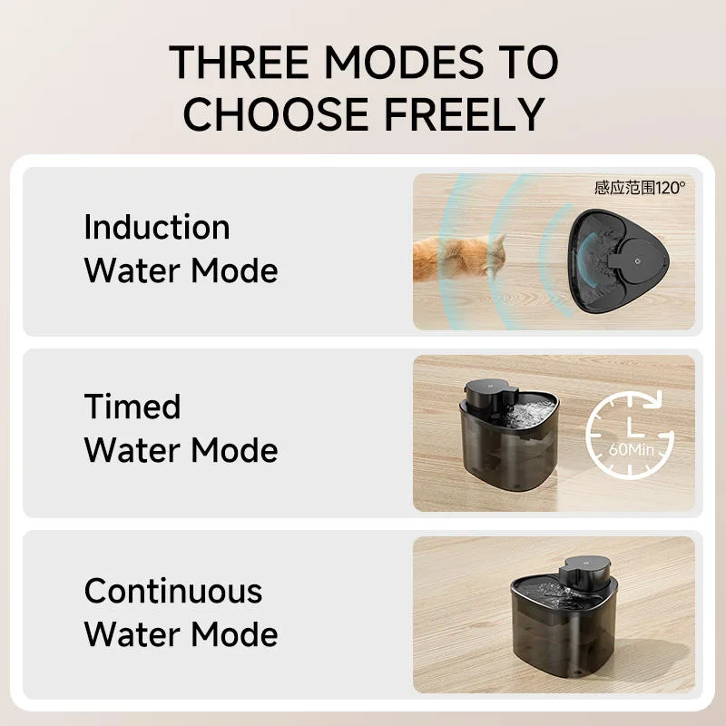 IPX5 Silent Pet Water Fountain 2L — Filter Circulation