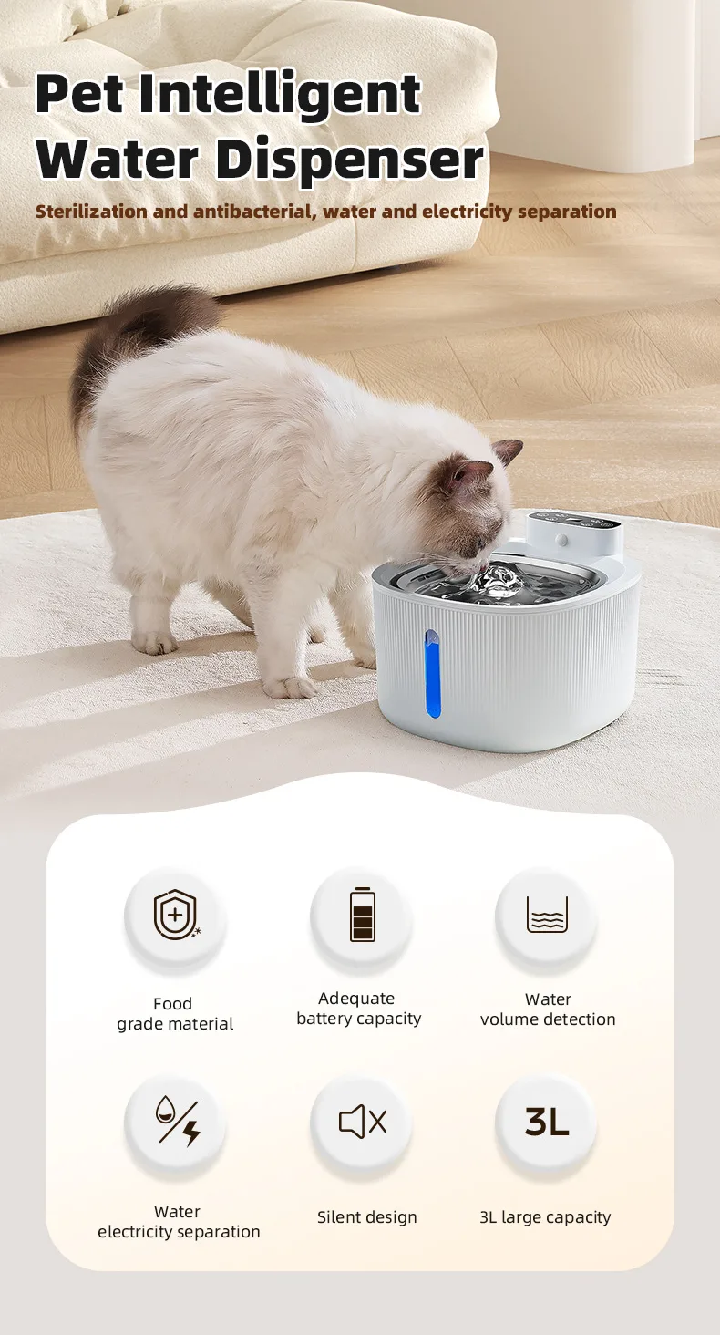 3L Smart Pet Drinking Fountain with 304 Steel Tray — Wholesale - detail