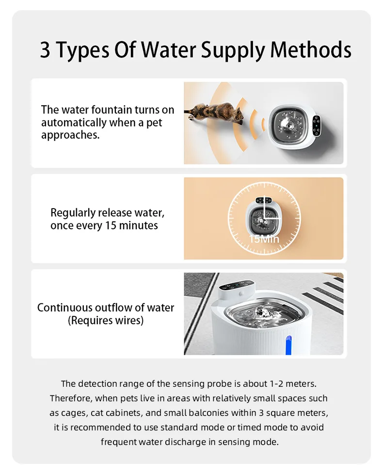 3L Smart Pet Drinking Fountain with 304 Steel Tray — Wholesale - detail