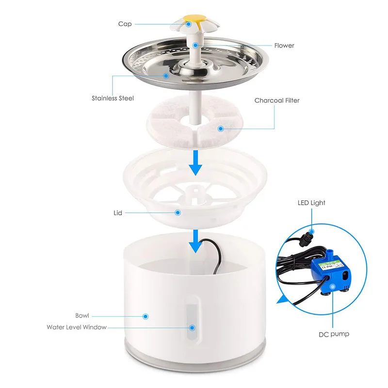 Stainless Cat Water Fountain 3L with USB Pump Power - detail