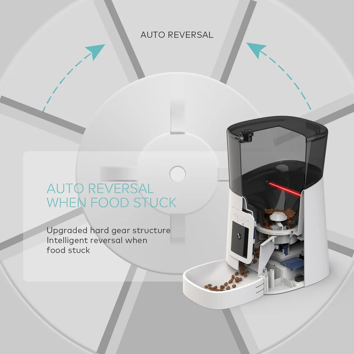 Wholesale Smart Cat Feeder with 1080p Camera — 6L, OEM Ready - detail