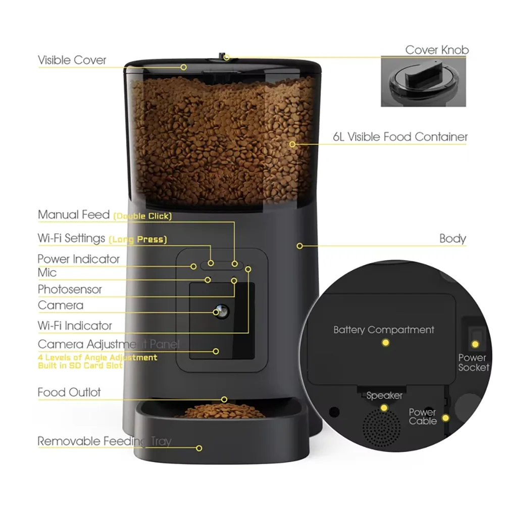 Wholesale Smart Cat Feeder with 1080p Camera — 6L, OEM Ready