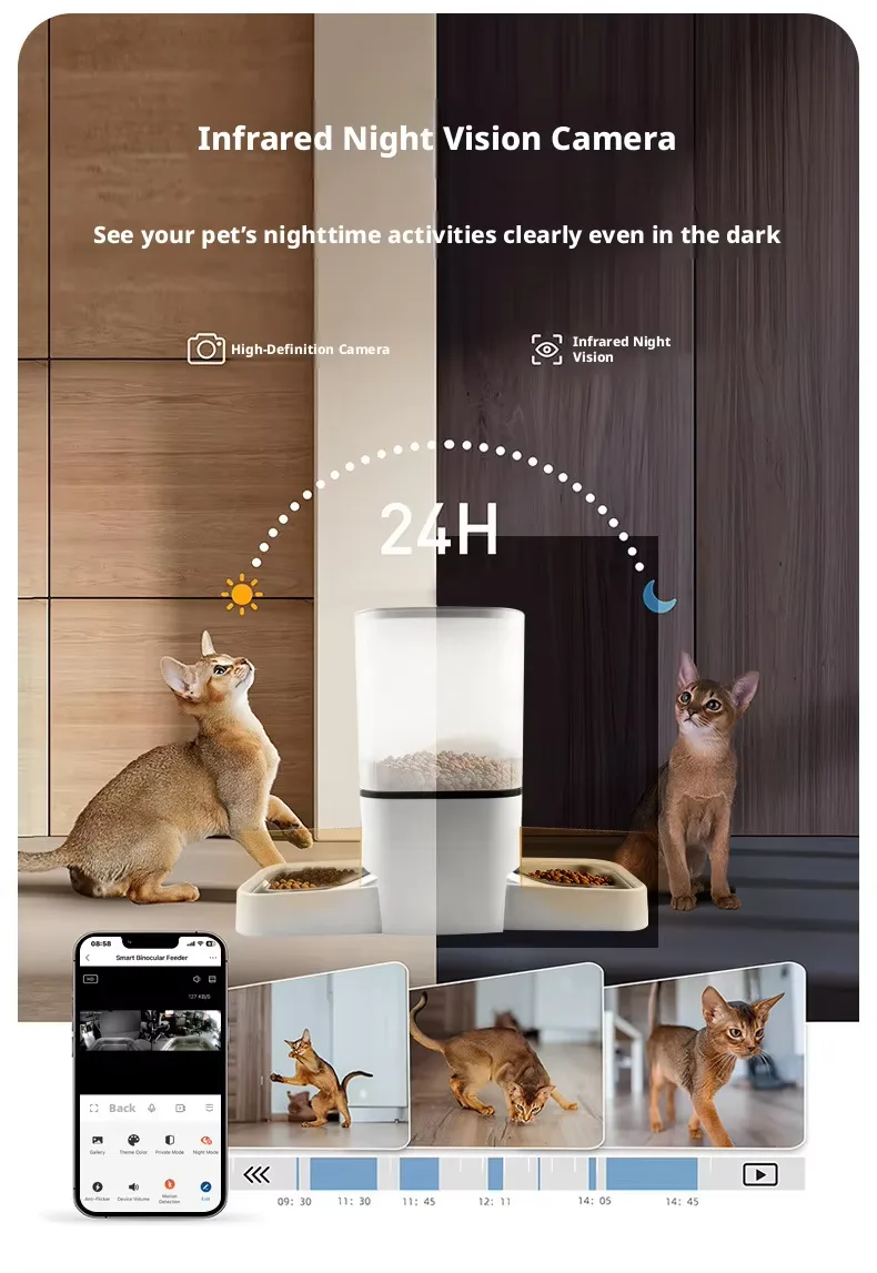 Bulk WiFi Pet Feeder with HD Camera, Voice and Twin Bowls - detail