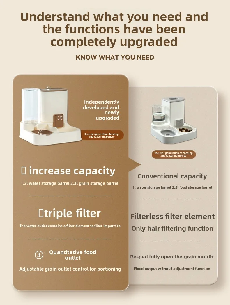 Feeder-Water Combo SKU for Cost-Led Pet Ranges — Wholesale - detail