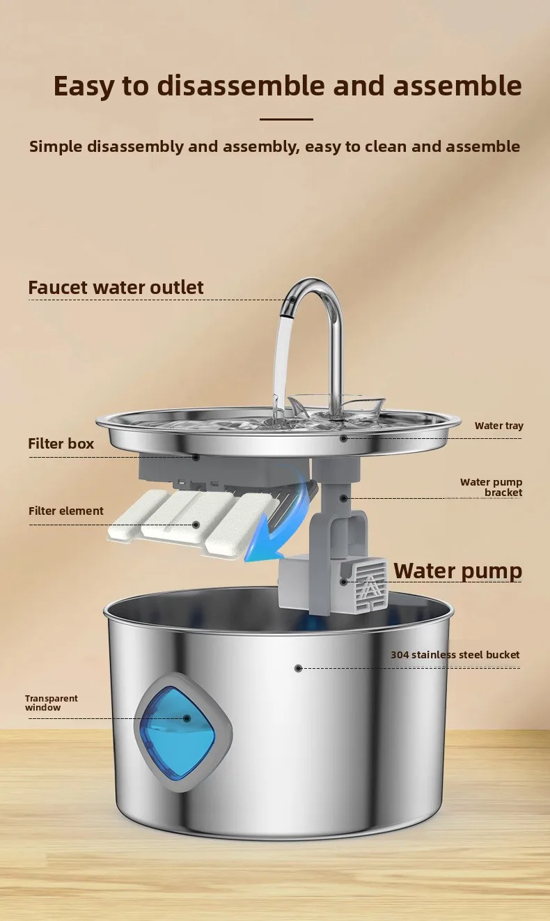 All-Stainless Pet Water Dispenser 3.2L in White — Wholesale - detail