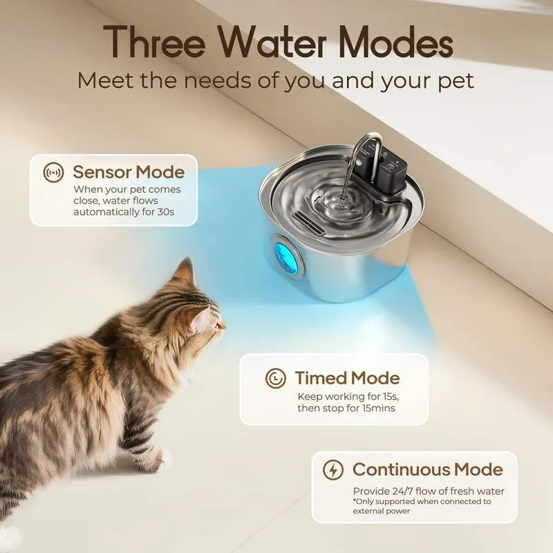 Wireless Stainless Cat Water Fountain 3.2L — 4000mAh