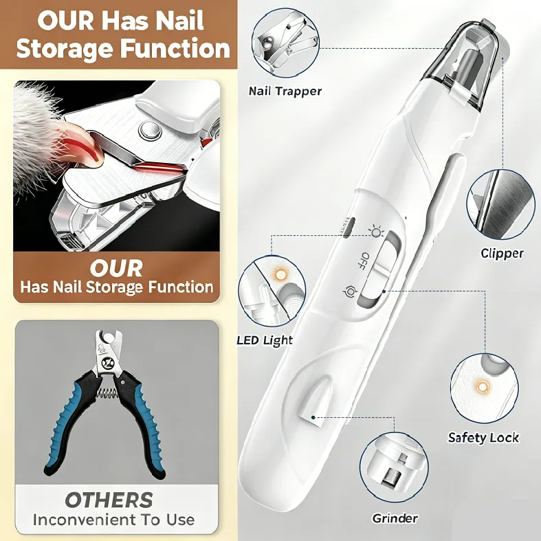 Wholesale Pet Nail Grinder and Clipper Combo (PG-01) - detail