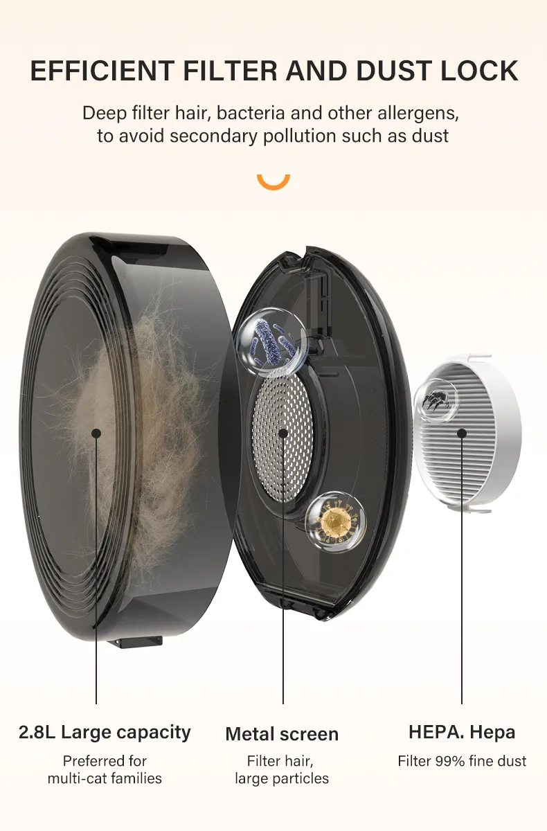 900W Pet Grooming Vacuum Dryer for Salon Retail (PG-05) - detail