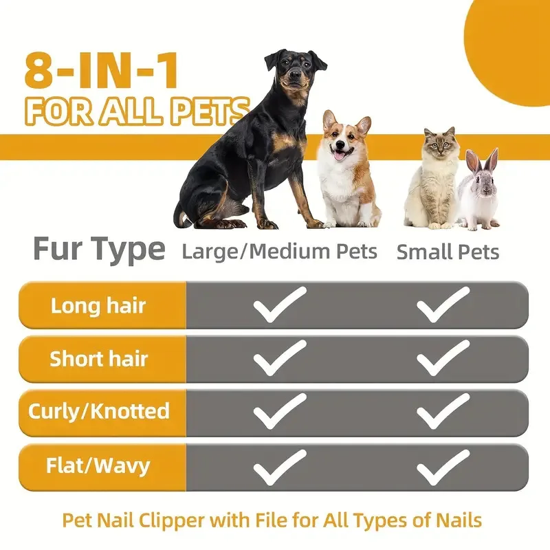 9-Tool Pet Grooming Combo Kit, Stock Ships Fast (PG-11) - detail