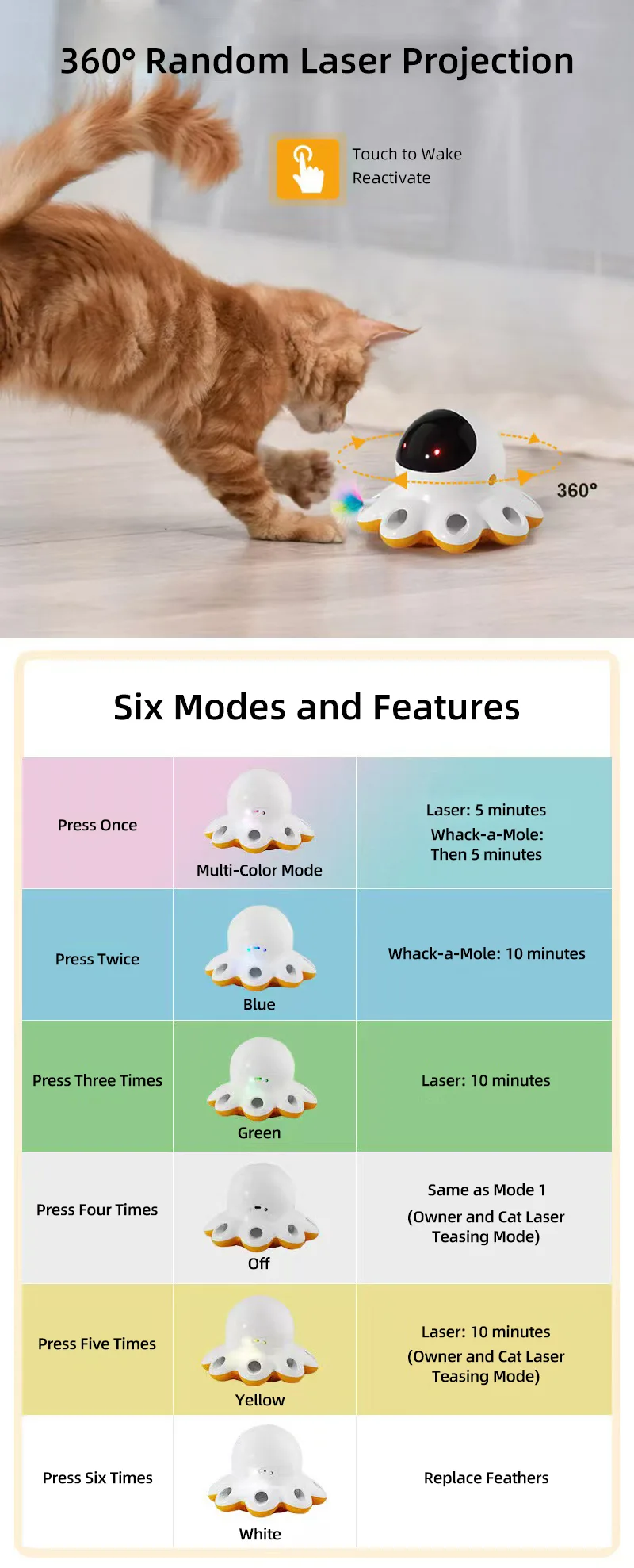 Cat Laser Toy Base Wholesale — 360° Projection Plus Feather - detail